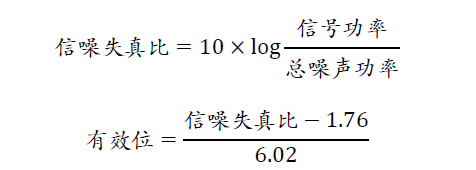 示波器的有效位數(shù)對(duì)信號(hào)測(cè)量到底有什么影響？