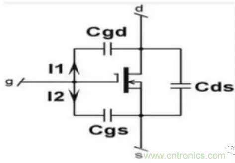 MOS管開關(guān)時(shí)的米勒效應(yīng)！