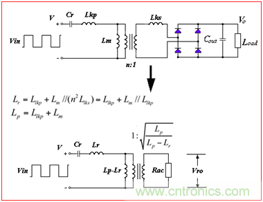 為什么在LLC拓?fù)渲羞x用體二極管恢復(fù)快的MOSFET？