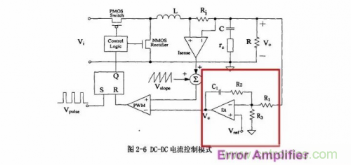 電源芯片的內(nèi)部結(jié)構(gòu)，你了解嗎？