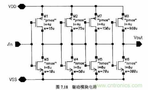 電源芯片的內(nèi)部結(jié)構(gòu)，你了解嗎？