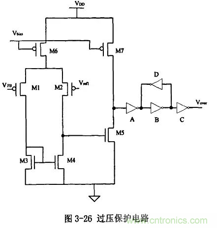 電源芯片的內(nèi)部結(jié)構(gòu)，你了解嗎？