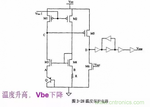 電源芯片的內(nèi)部結(jié)構(gòu)，你了解嗎？