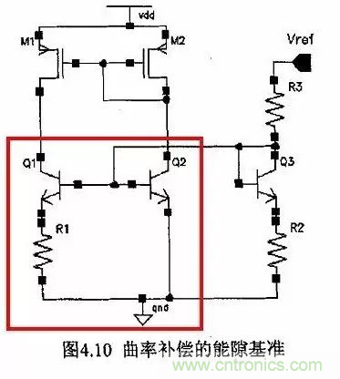 電源芯片的內(nèi)部結(jié)構(gòu)，你了解嗎？