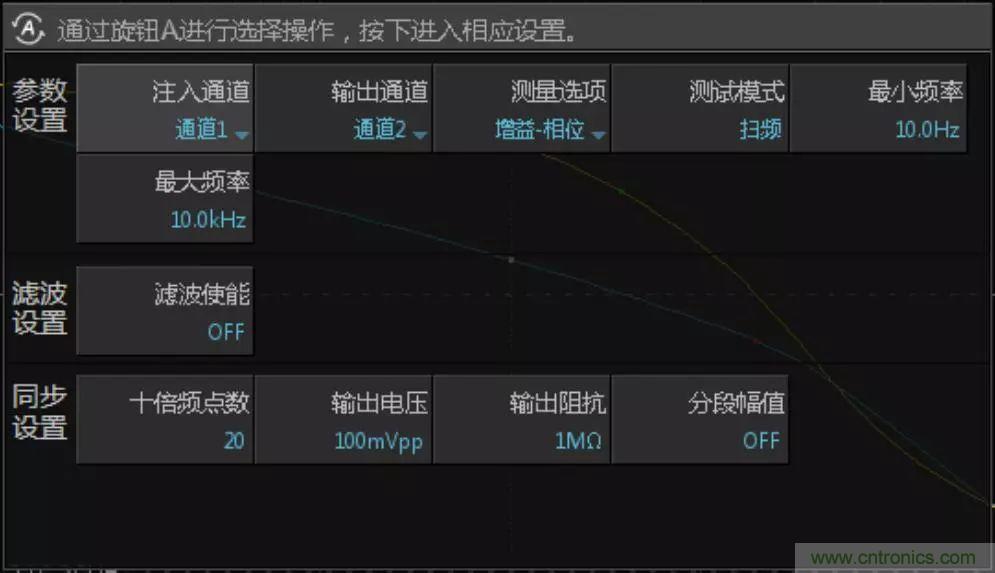 不只是一臺(tái)示波器！電源分析插件你真的會(huì)用了嗎？