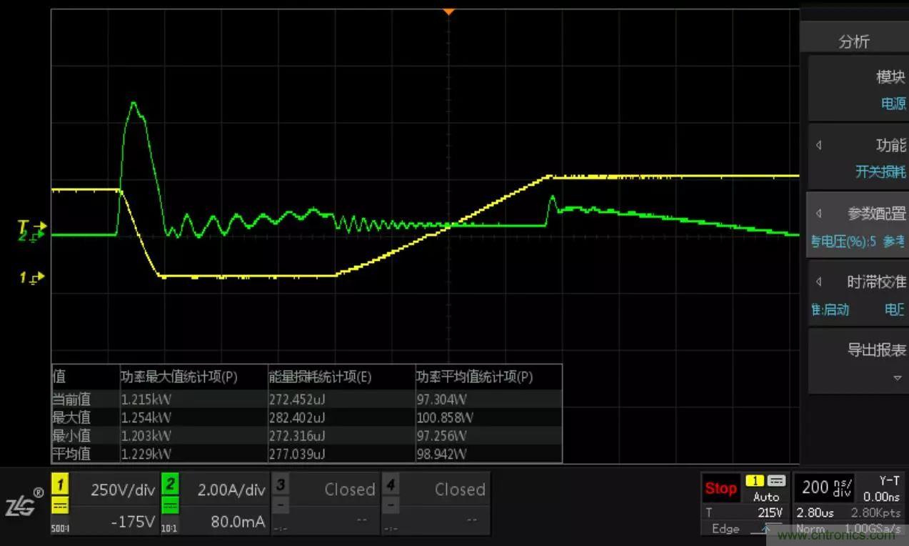 不只是一臺示波器！電源分析插件你真的會用了嗎？