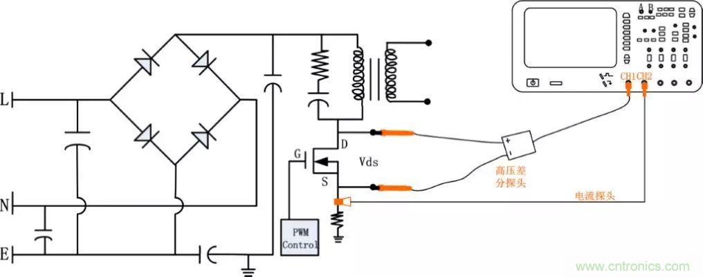 不只是一臺示波器！電源分析插件你真的會用了嗎？