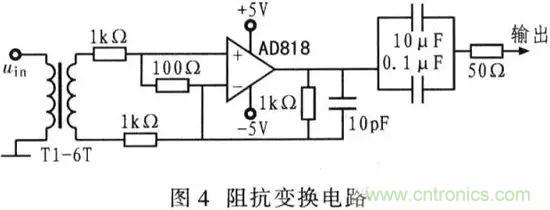 阻抗匹配的基本原理及設計方法