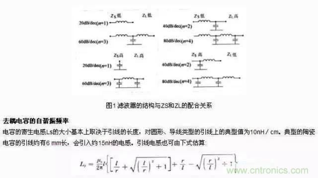 濾波、接地、屏蔽、PCB布局四大視角看EMC設(shè)計(jì)