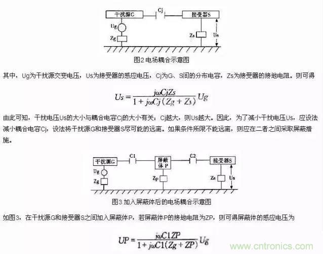 濾波、接地、屏蔽、PCB布局四大視角看EMC設(shè)計(jì)