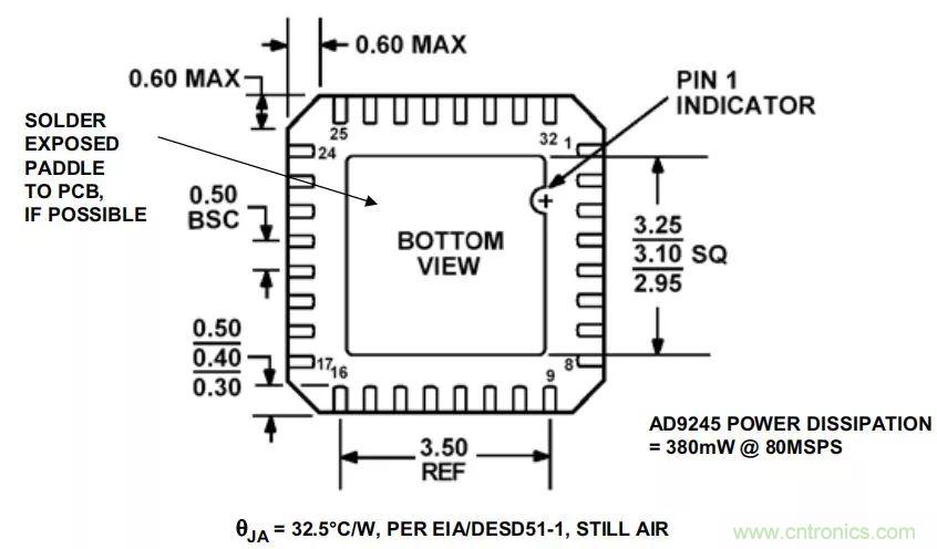 夏日炎炎，電路散熱技巧你都Get到?jīng)]有？