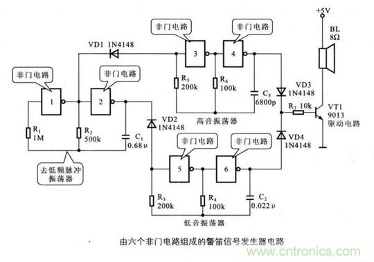 解讀數(shù)字電路器件：門電路、與門電路、或門電路、非門電路及實例