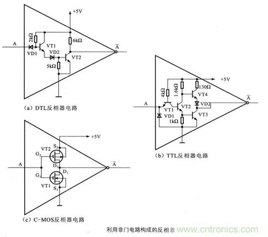 解讀數(shù)字電路器件：門(mén)電路、與門(mén)電路、或門(mén)電路、非門(mén)電路及實(shí)例