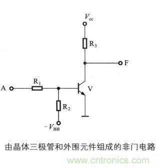 解讀數(shù)字電路器件：門電路、與門電路、或門電路、非門電路及實例