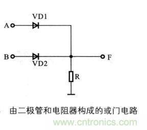 解讀數(shù)字電路器件：門電路、與門電路、或門電路、非門電路及實例