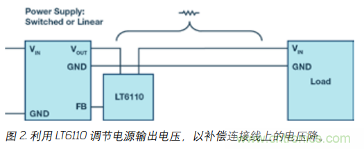 如何防止由電源線引起的電壓波動(dòng)？