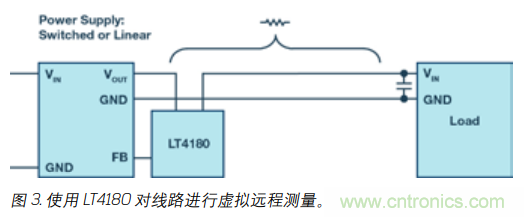 如何防止由電源線引起的電壓波動(dòng)？