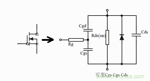 如何改善開關(guān)電源電路的EMI特性？