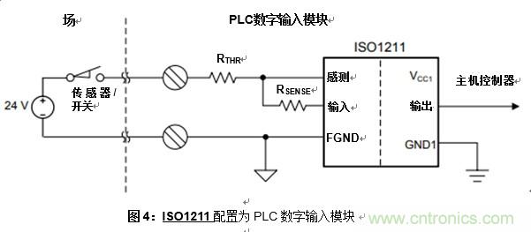 什么是隔離數字輸入？