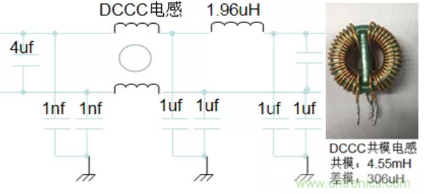 產(chǎn)品傳導(dǎo)發(fā)射電壓法超標問題案例分析