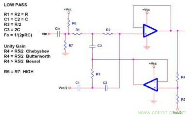 單電源運(yùn)放濾波器設(shè)計(jì)