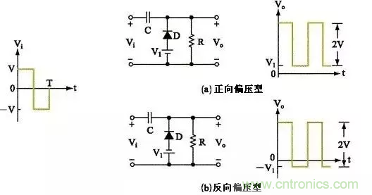 穩(wěn)了！二極管鉗位電路都在這了