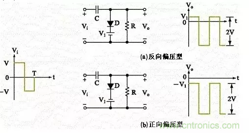 穩(wěn)了！二極管鉗位電路都在這了