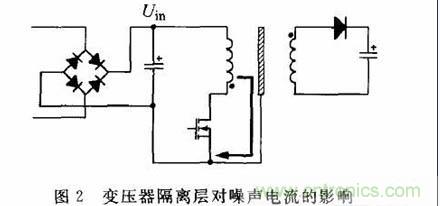 變壓器的噪聲活躍節(jié)點(diǎn)相位干燥繞法抑制EMI