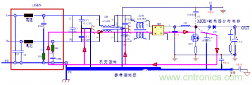 功率電子系統(tǒng)對于高頻的EMI的設計