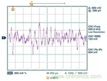 全面剖析開關穩(wěn)壓器噪聲，ADI教你如何輕松降噪