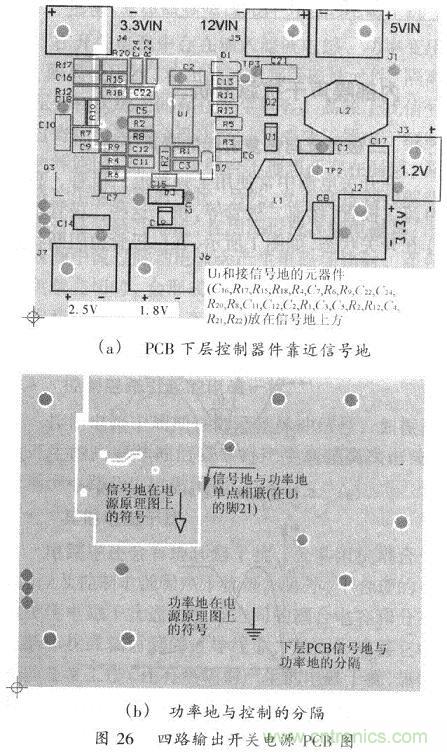 開(kāi)關(guān)電源的PCB布線設(shè)計(jì)技巧——降低EMI