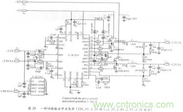 開關(guān)電源的PCB布線設(shè)計技巧——降低EMI