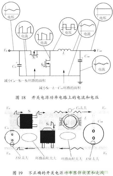 開(kāi)關(guān)電源的PCB布線設(shè)計(jì)技巧——降低EMI