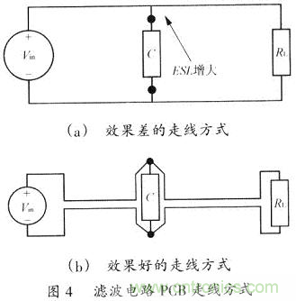 開(kāi)關(guān)電源的PCB布線設(shè)計(jì)技巧——降低EMI