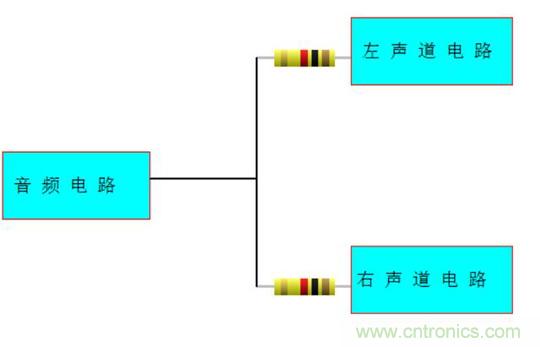 探索電阻在電路中的應(yīng)用奧妙！