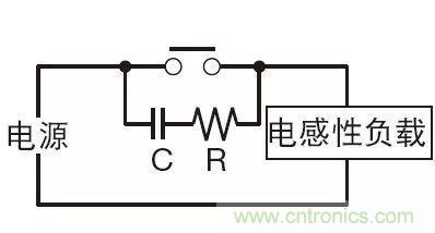 【干貨】繼電器的失效模式分析及安全繼電器的使用必要性