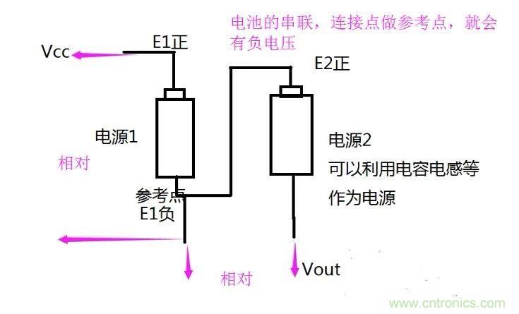 負壓是怎么產(chǎn)生的？附電路詳細分析