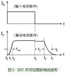 三極管的開(kāi)關(guān)速度與加速電容分析