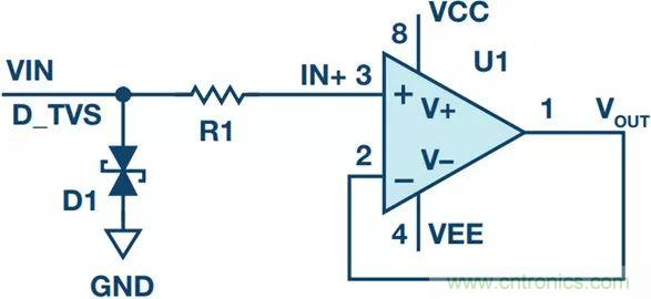 當(dāng)電子元件性能下降，如何保護(hù)您的模擬前端？