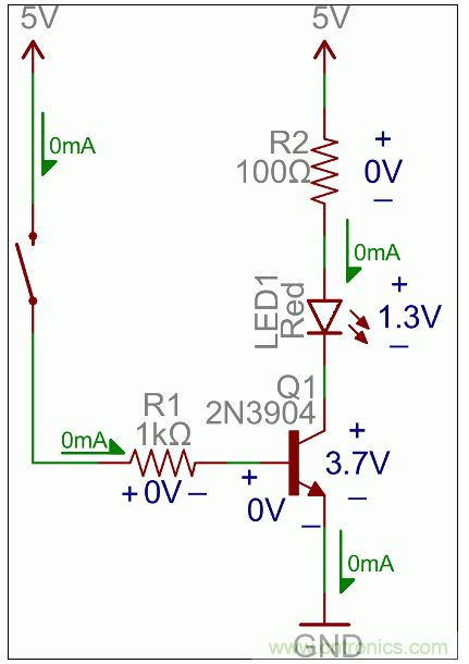 8張圖讓你徹底理解晶體管開關(guān)電路