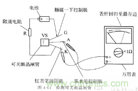 三大檢測(cè)晶閘管方法分析，你都會(huì)嗎？