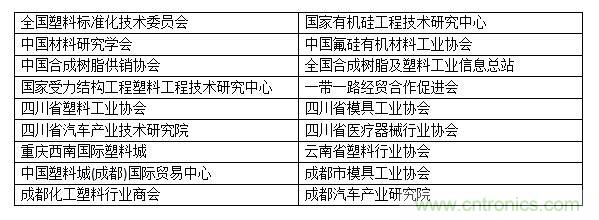 成果豐碩！2019成都塑料工業(yè)與新材料展前期工作取得驕人成績(jī)