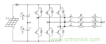 光伏逆變器短路時電路會出現(xiàn)哪些特征？