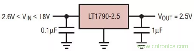 【干貨 】 如何選擇合適的基準(zhǔn)電壓源？（一）