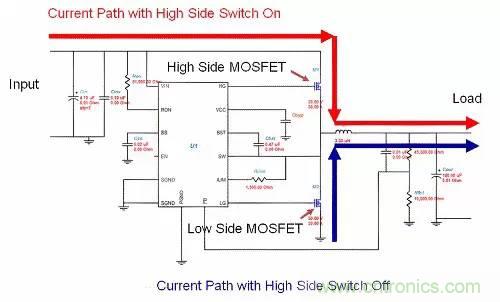 如何為開關電源選擇合適的MOSFET？