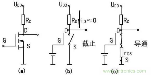 掌握MOS管選型技巧，老司機(jī)只要七步！