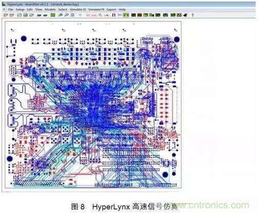 PCB電磁場(chǎng)求解方法及仿真軟件