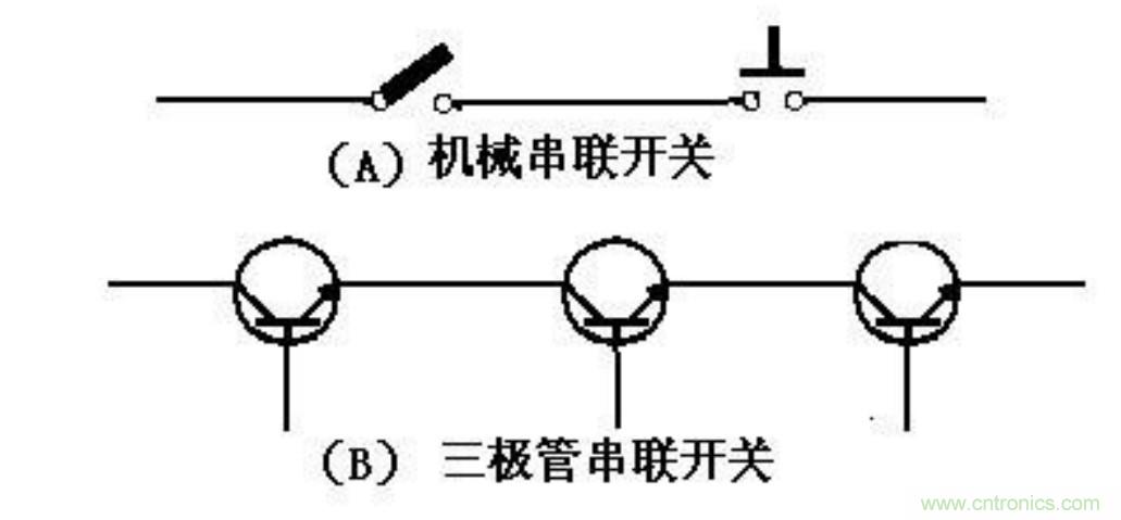 利用三極管設(shè)計開關(guān)電路