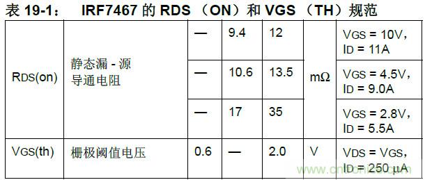 收藏！5V轉(zhuǎn)3.3V電平的19種方法技巧