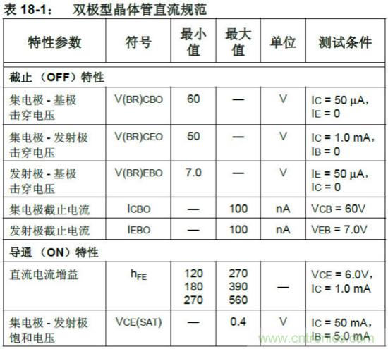 收藏！5V轉(zhuǎn)3.3V電平的19種方法技巧